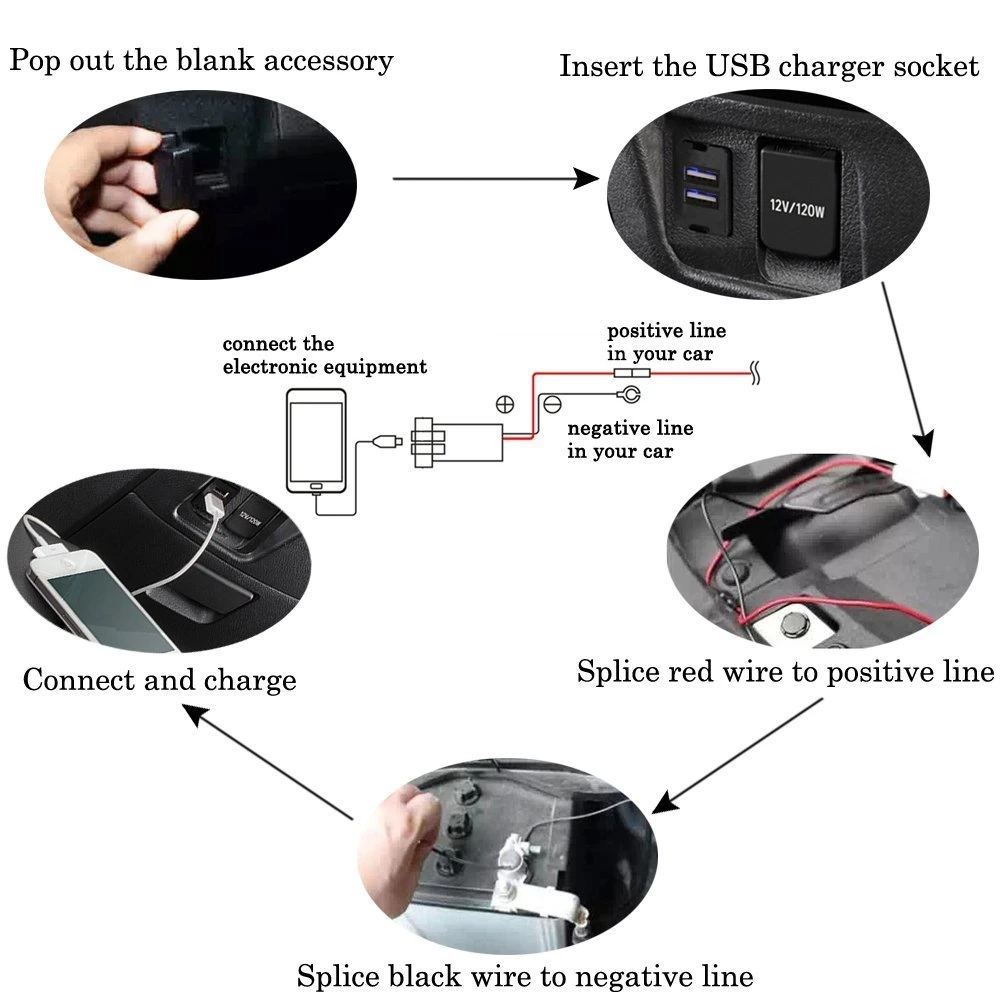 Dual USB Port Charger Socket Quick Charge 3.0 & 2.4A for Toyota