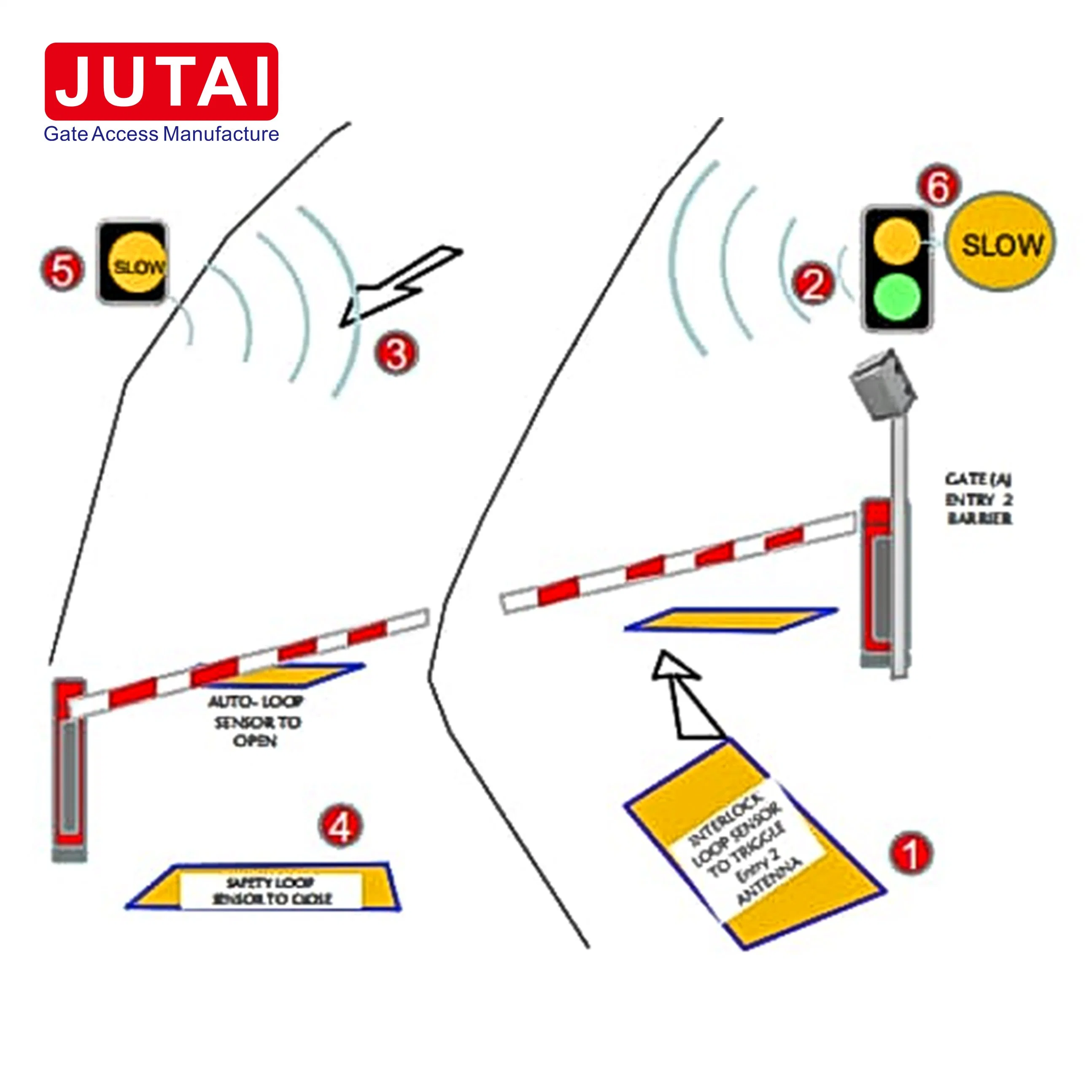 Jutai Electric Relay for Curve Control Solution Traffic Channel Controller