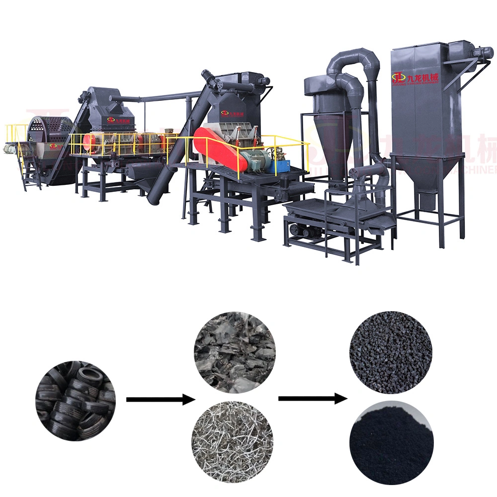 Waste Tire Recycling Machine/ Waste Tyre Recycling Plant/ Tyre Recycling Machine