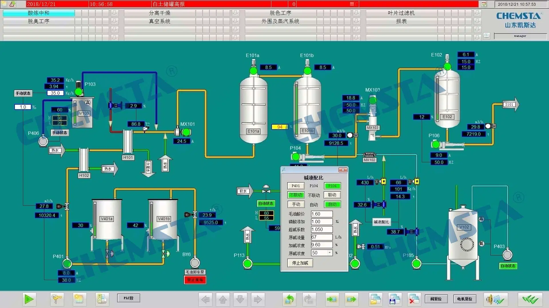 O Sistema de Controle Automático de projecto petrolífero com SGS aprovado