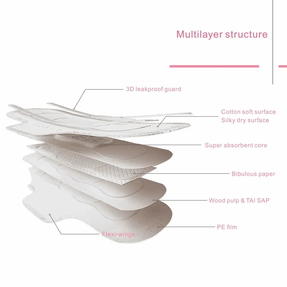 Disposable Pads for Women Biodegradable Herbal Sanitary Heavy Pads Overnight Sanitary Napkins Soft