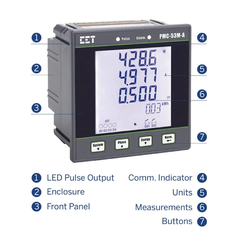 PMC-53M-A DIN96 Low-Cost Three-Phase Multifunction Smart Meter for Electrical Power Measurement with LCD RS-485