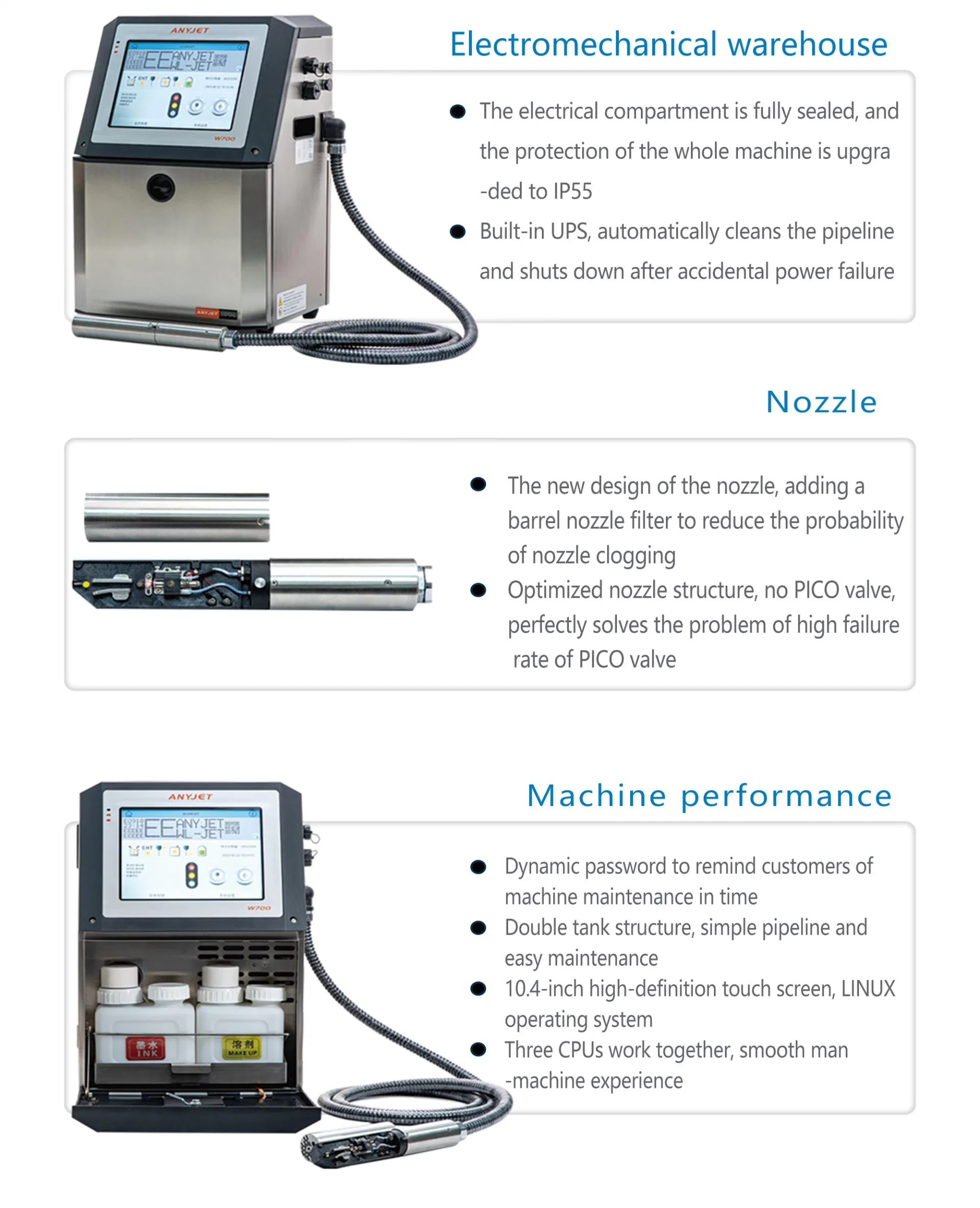 Anyjet W700 Industrial High Speed Coding Machine Inkjet Printing Cij Printer for Expire Date/ Bar Code/ Logo Printing