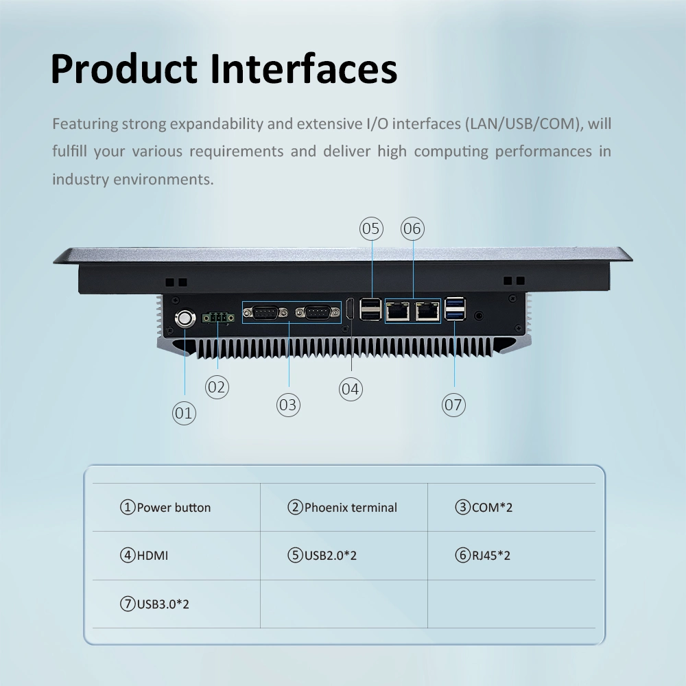 Tout-en-un Windows 10 11 de 15 15.6 17 19 21.5 pouces PC sans ventilateur avec écran tactile industriel intégré