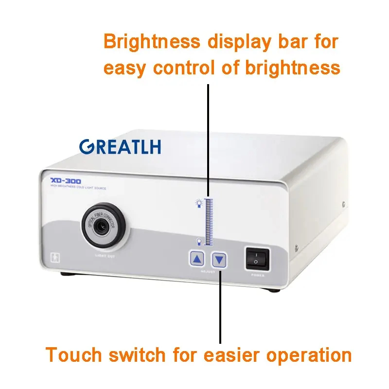 High quality/High cost performance  LED Light Source for Endoscopy Surgery, Medical Cold Light Source