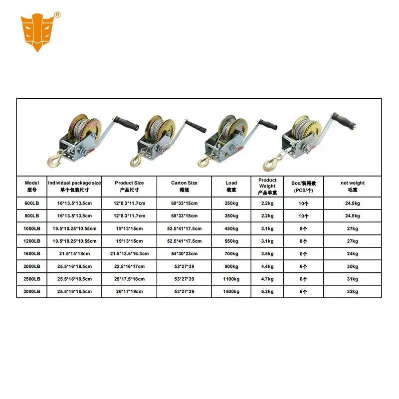 1200lb 2500lb cable de alambre de cabrestante manual Tirfor camión remolque auto Piezas