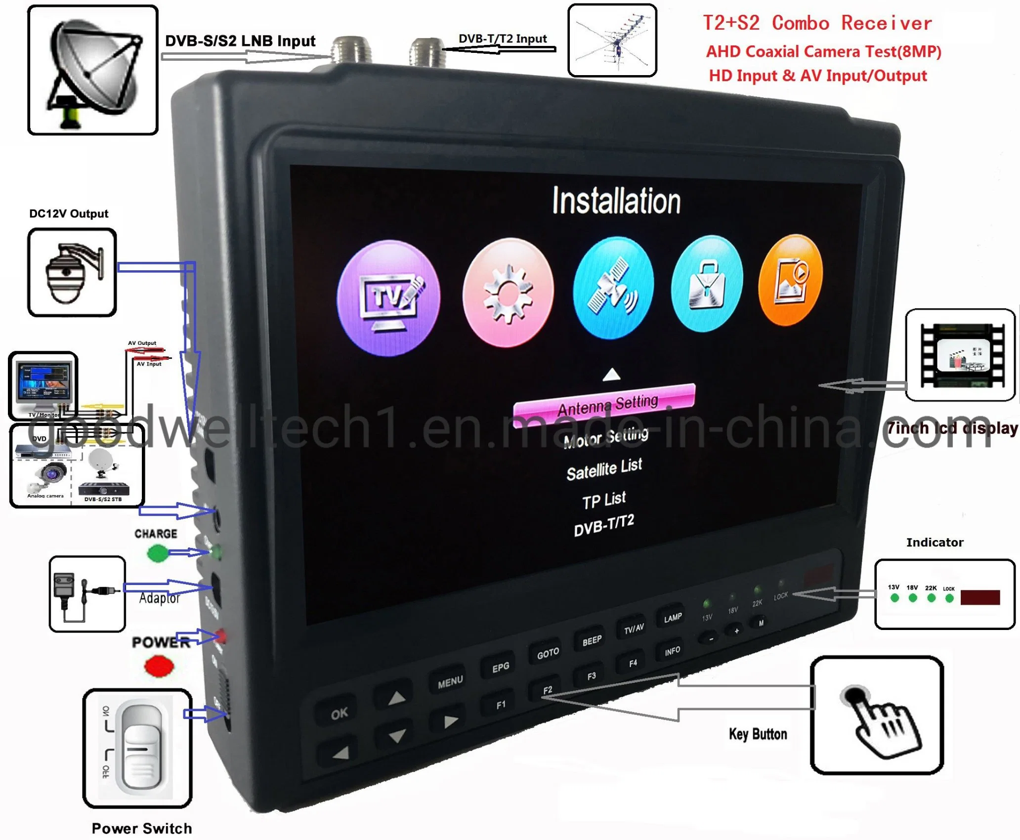 7" Digital Satellite Finder with HDMI /AV/Ahd Input