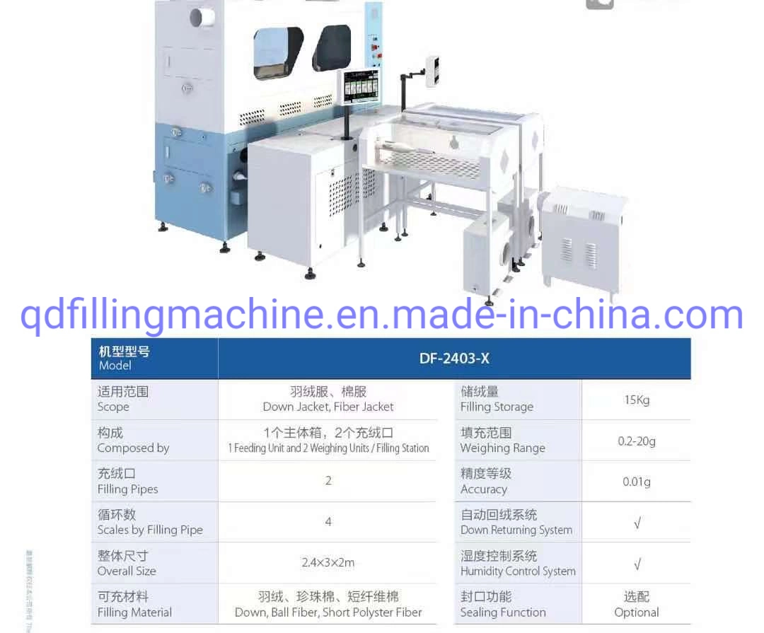 Down Filber Filling and Sealing Machine for Garments and Home Textiles