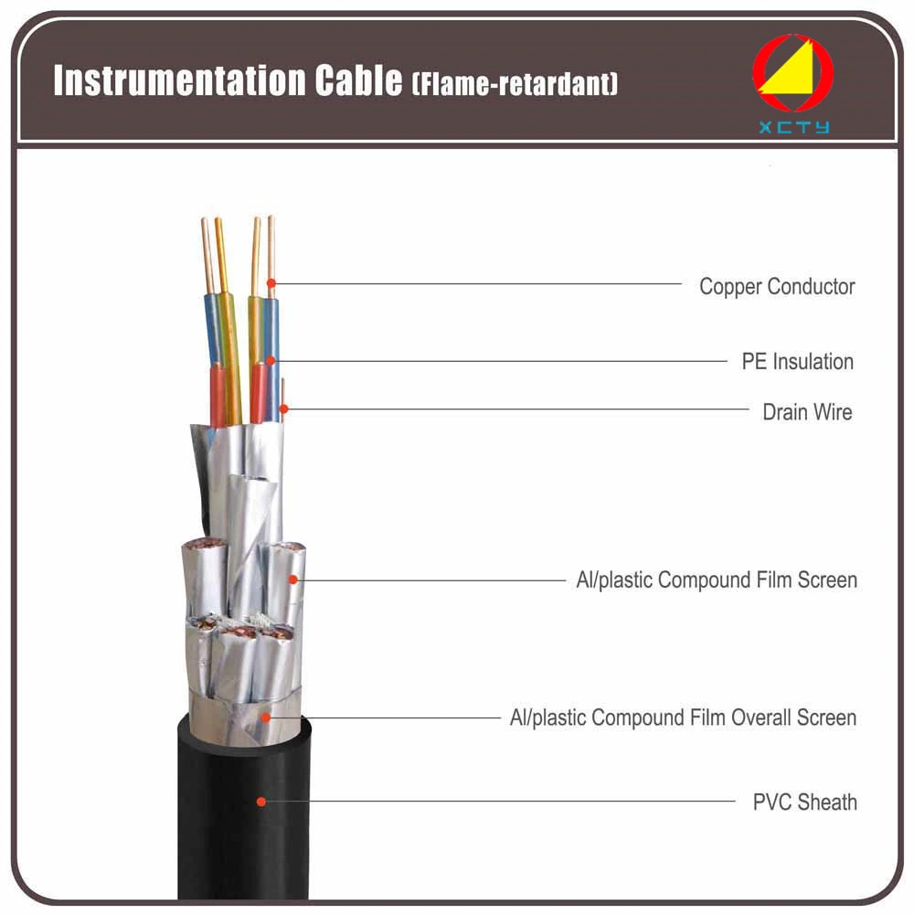 Instrumento Multi-core de la tríada de cable de par trenzado El Escudo de Cable