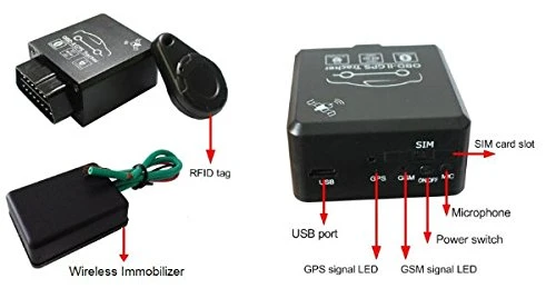 Dispositivo de localización inalámbrica con la aplicación Teléfono Mapa (TK228-KW).