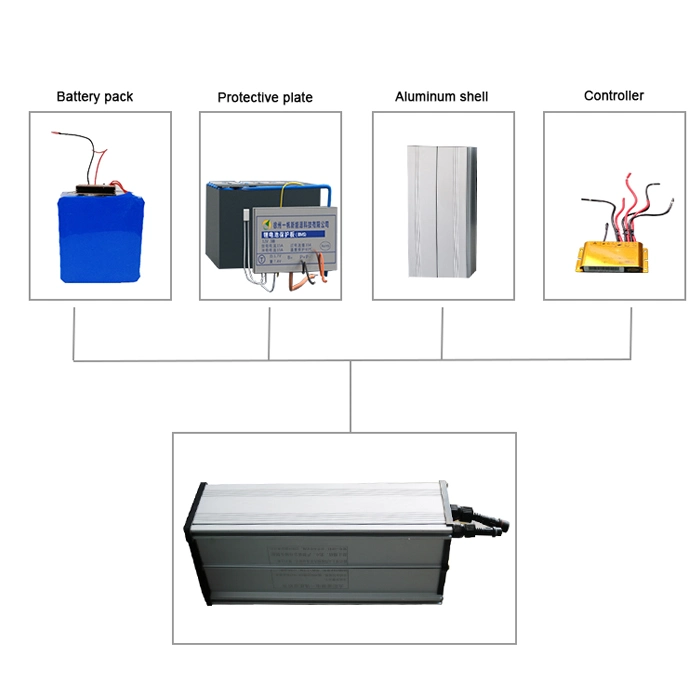 Li-on Battery Waterproof Solar Streetlight Outdoor Solar CCTV Camera Lithium Ion Battery 12V 60ah