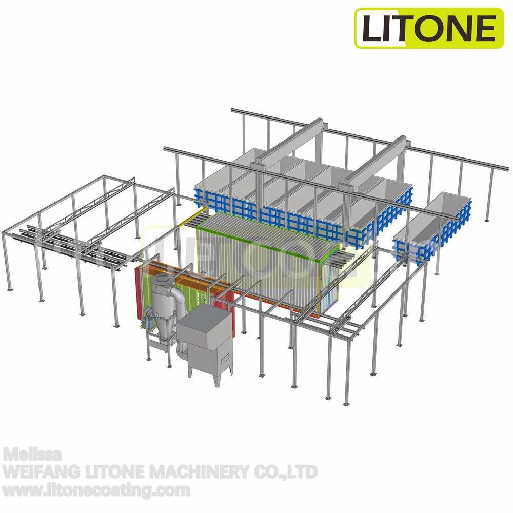 Revestimiento en polvo electrostático Industrial Línea de producción de la pulverización de pintura de secado para colgar la línea de montaje