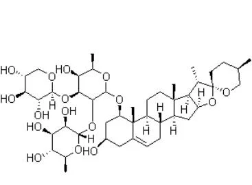 ISO Certified Reference Material	98%	Ophiopogonin D	945619-74-9 Standard Reagent