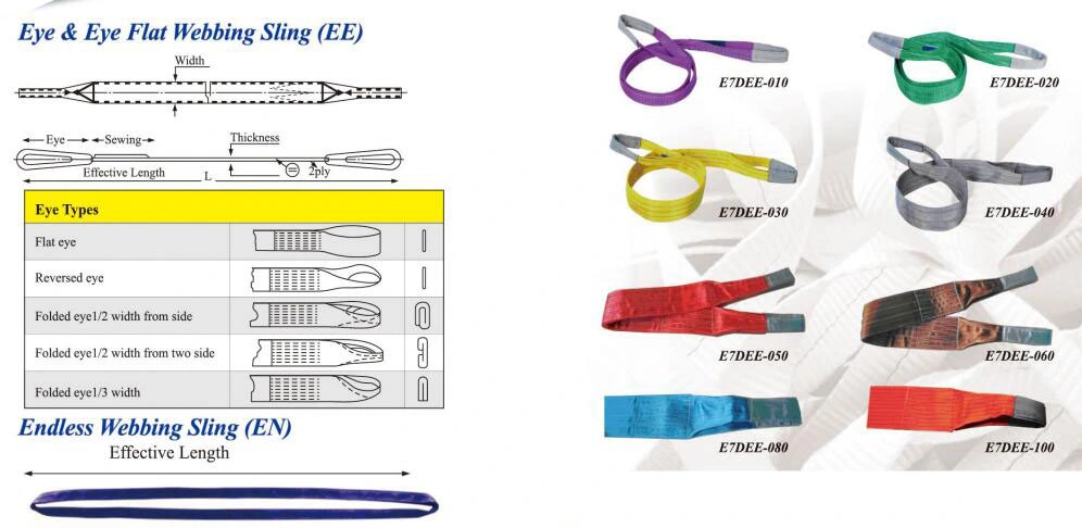 8t Polyester Webbing Flat Sling of Chinese Manufacturer