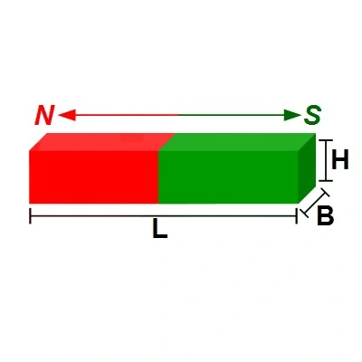 Customized School Educational AlNiCo Bar N-S Magnets