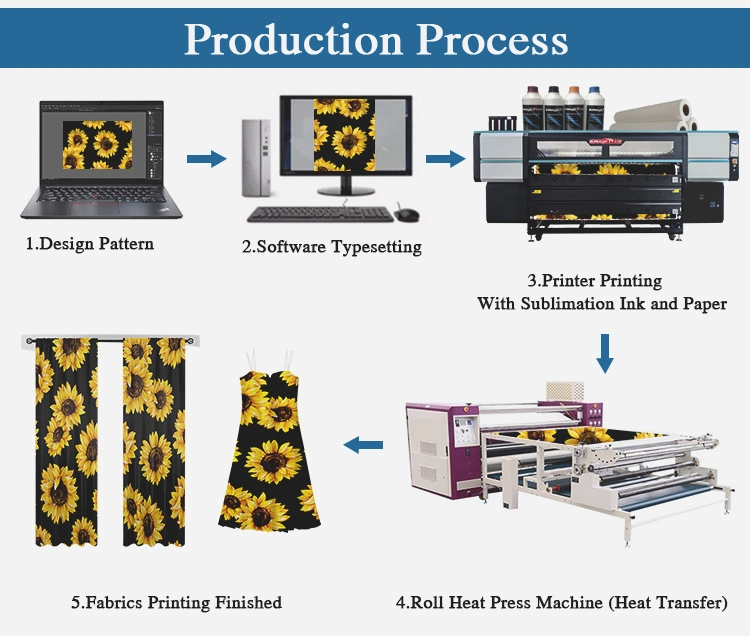 Multi-Colour Press Cloths Printer Kingjet Heat Transfer Textile Printing Machine