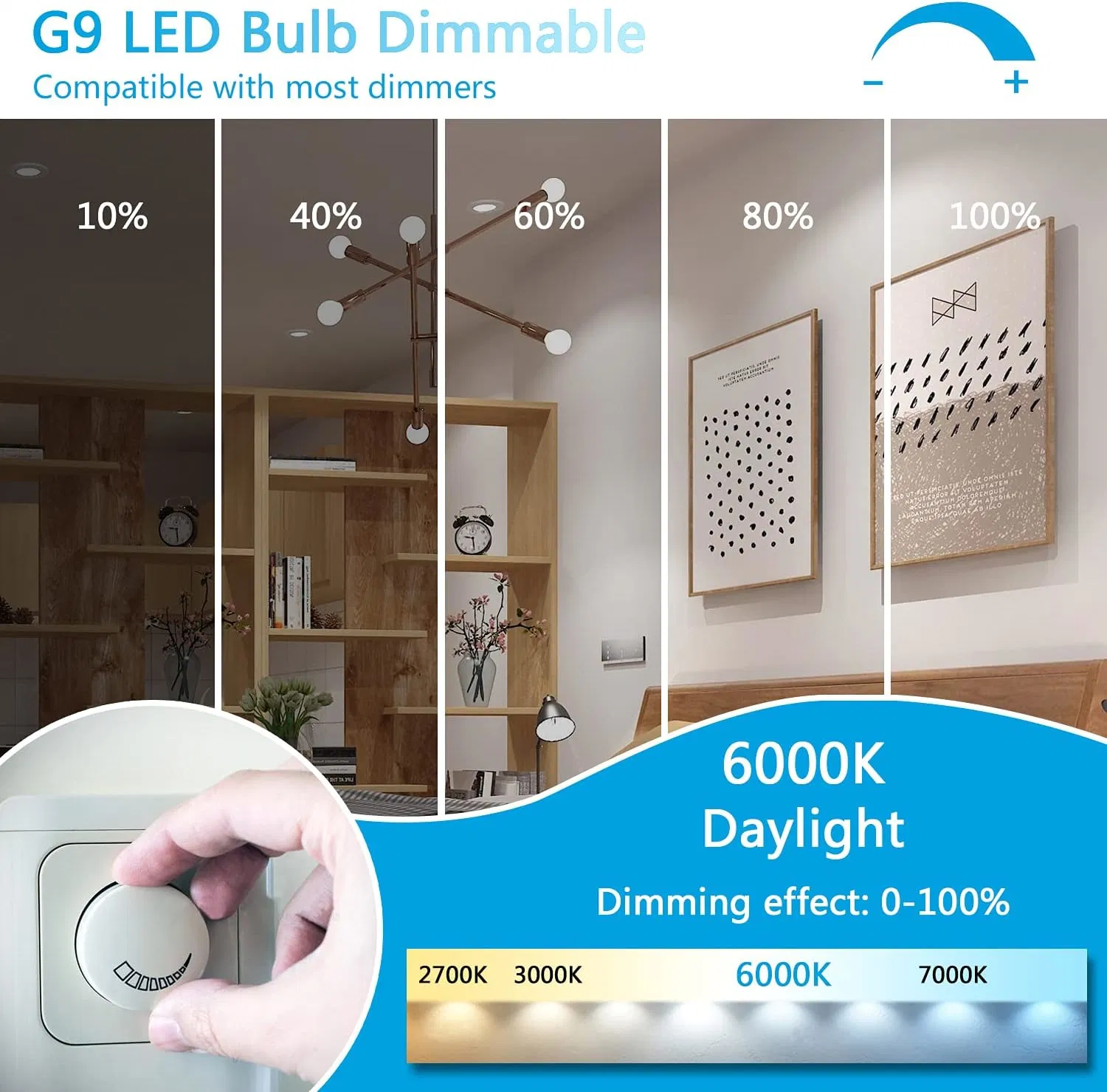 G9 2.2W Halolite la disipación de calor de alta durabilidad araña de cristal de luz LED regulable