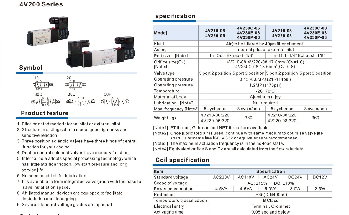 4V230c-08 Solenoid Valve Pneumatic Reversing Valve Solenoid Control Valve Wholesale/Supplier