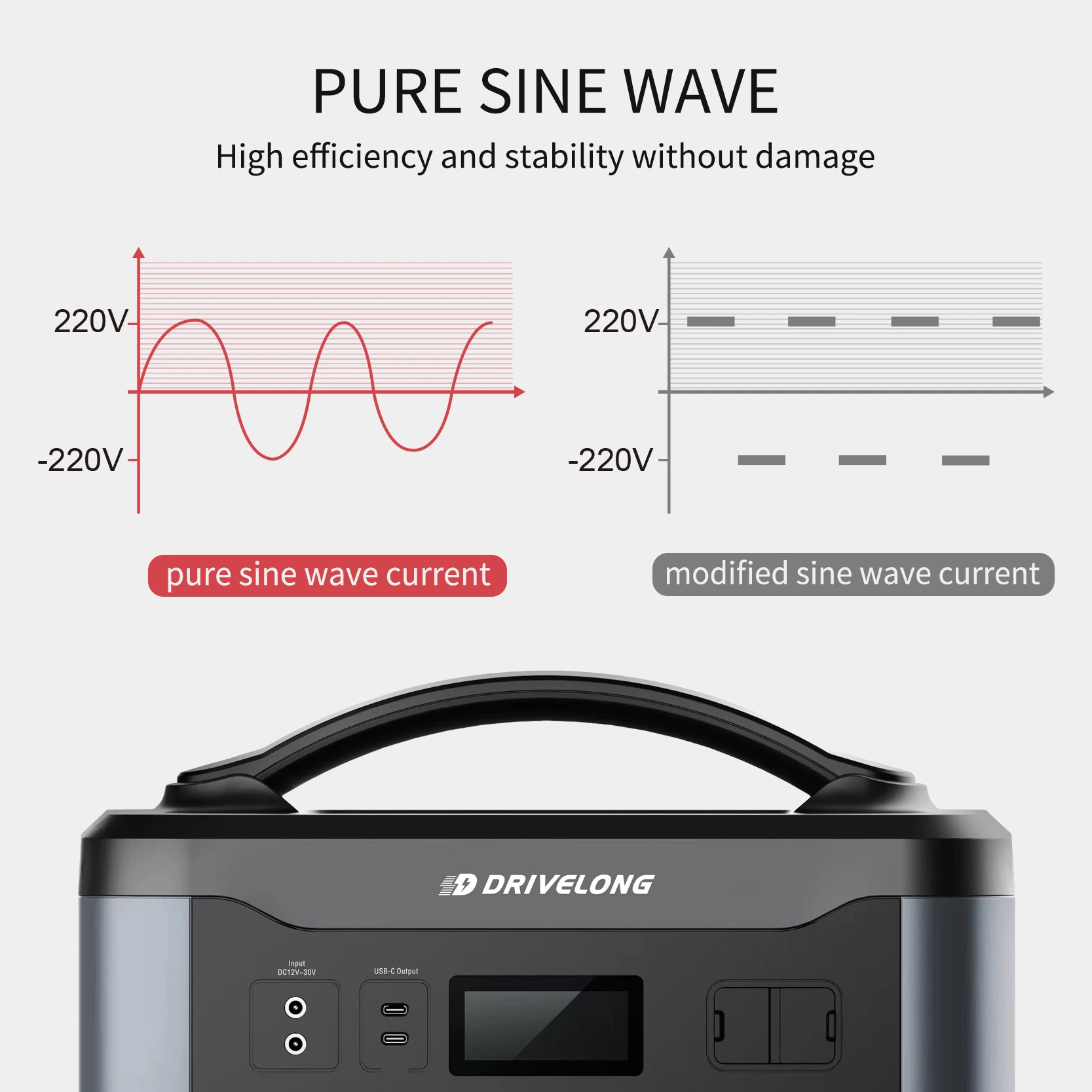 Système de stockage de l'énergie 1000W pour le Camping la VPPC Outdoor Batterie LiFePO4 Home Healthcare