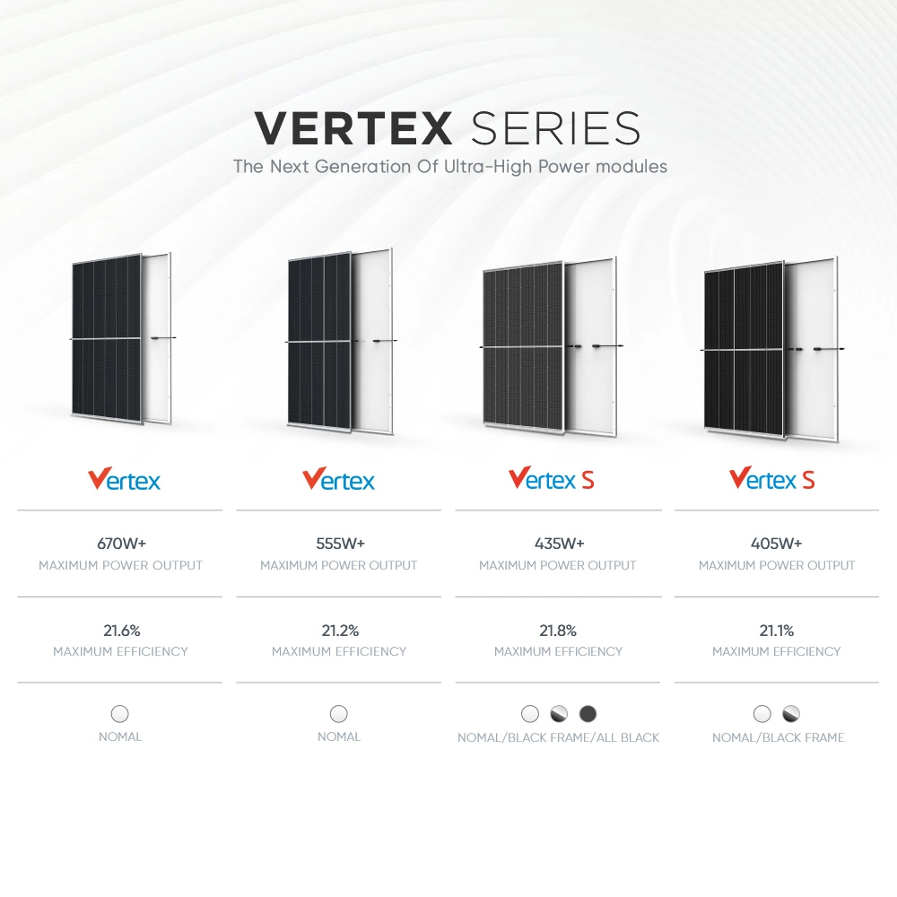 Trina Vertex S Photovoltaik-Solarmodul 405W 425W 555W 435W 670W PV-Modul