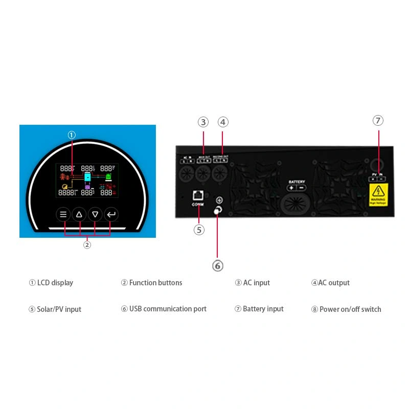 TTN Dual Output incorporado em carregamento Solar de 120 a MPPT de 3/4 kw Inversor solar