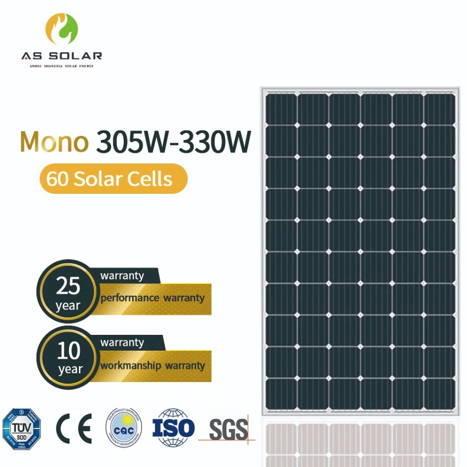 Mono Generador Portátil panel solar flexible de 20,3V 180W 1315*796*3mm fabricado en China