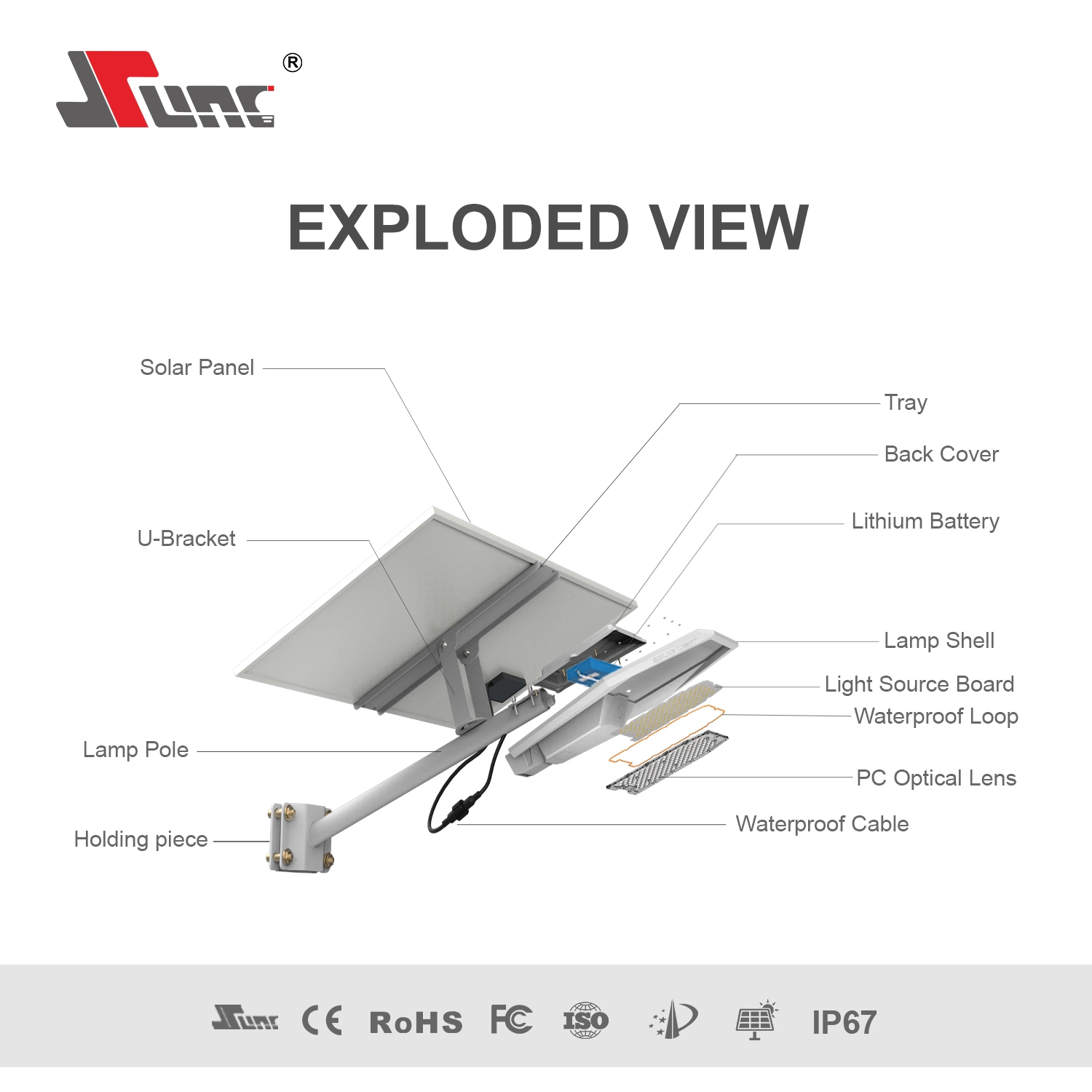 Sunc 100W 200W 300W 400W IP67 Outdoor IP65 Hot Sell Factory Price Chinese Manufacturer Aluminium Spilt LED Solar Street Light Mj-Xj804 3000lm