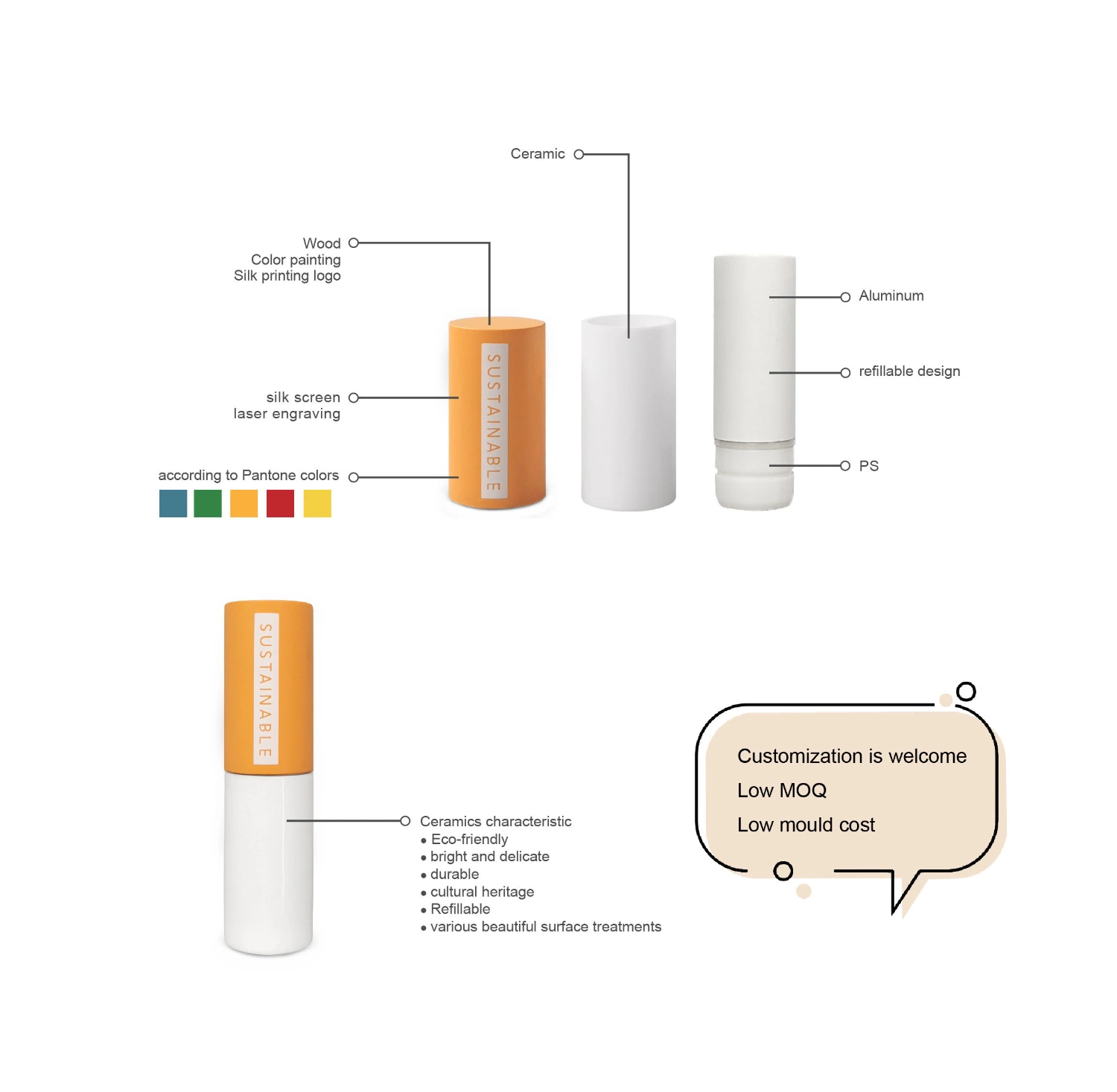 Eco Friendly Sustainable Cosmetic Packaging Beauty Wholesale Empty Orange Ceramic Lipstick Tube Cosmetic Package