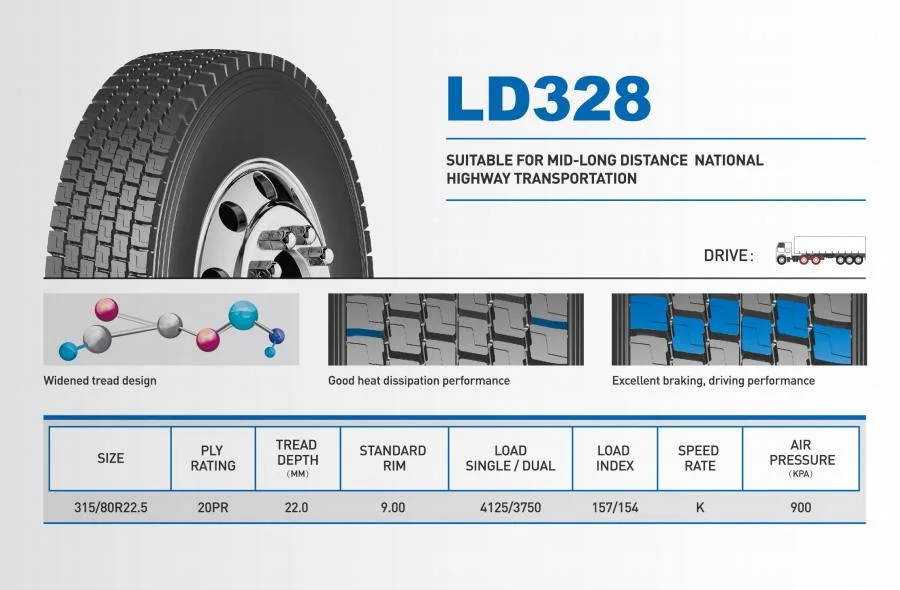 Lionshead All Steel 315/80r22.5 Radial Truck Tires High Load and Wearable