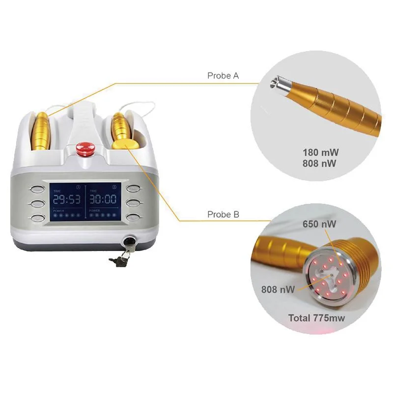 Far Infrared Red Light Semiconductor Laser Pain Treatment Instrument