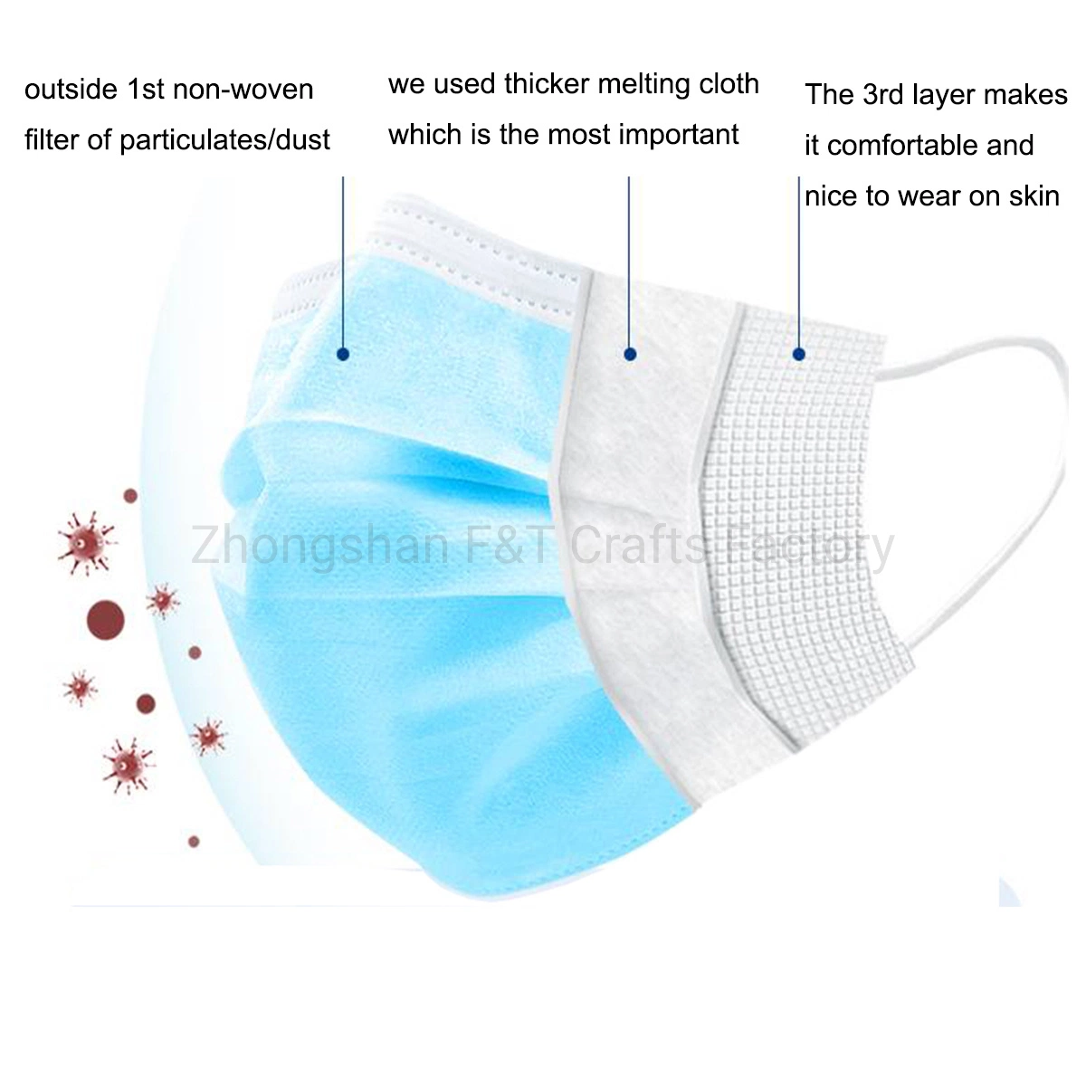 Wholesale/Supplier Earloop Pleated 3 Layers Non-Woven Disposable Protection Face Mask for Adult Children, Fast Delivery