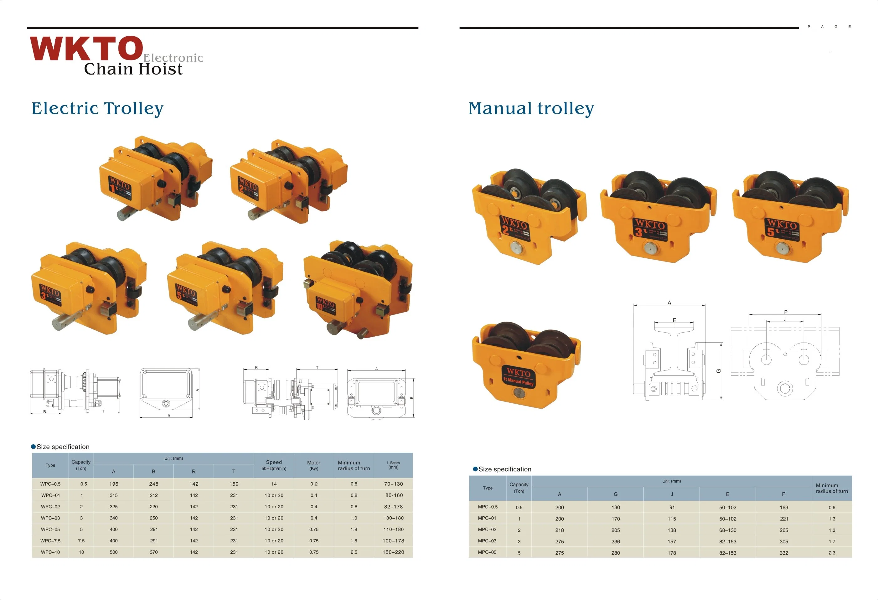 Capacity 1000kg Spare Parts of Electric Chain Hoist