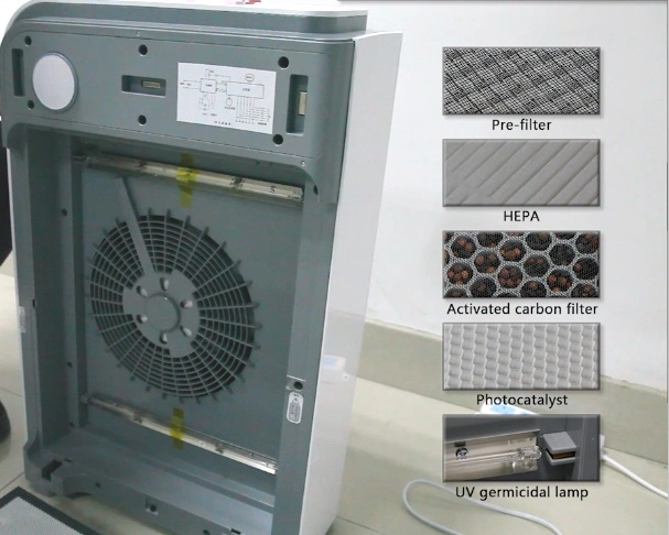 Sk-Y30 UVC avec purificateur d'air moteur importés de grade d'un stérilisateur UV filtre HEPA intelligent pour la maison de désinfection de l'air