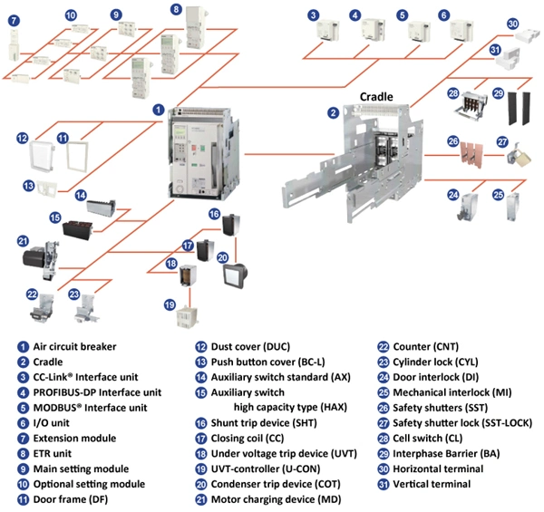 1600AMP 3p Fixed Type Air Circuit Breaker with Ce Certificate