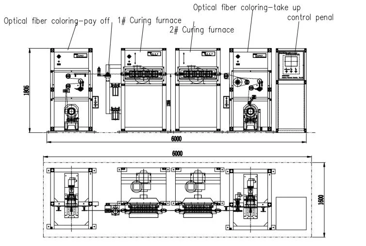 Coloring and Rewinding Equipment for Optical Fiber