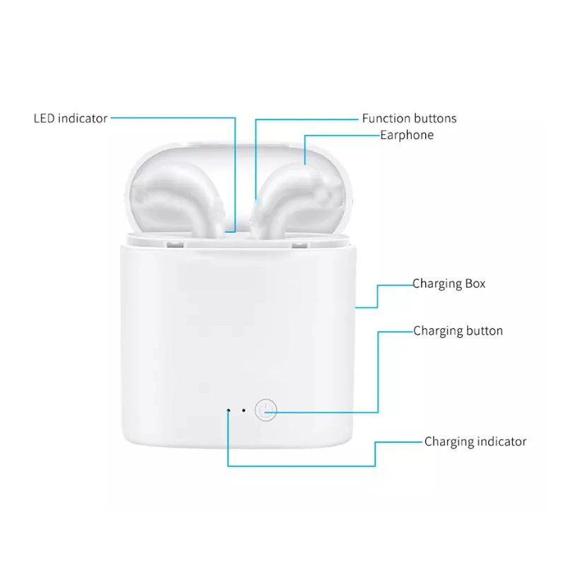 1 : 1 Haut de la qualité 5.0 Mains-libres sans fil dans l'oreille Tws casque Earpod PRO