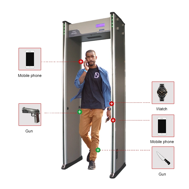 Safeagle Newest Security High quality/High cost performance  Walkthrough Archway Metal Detector for Sales