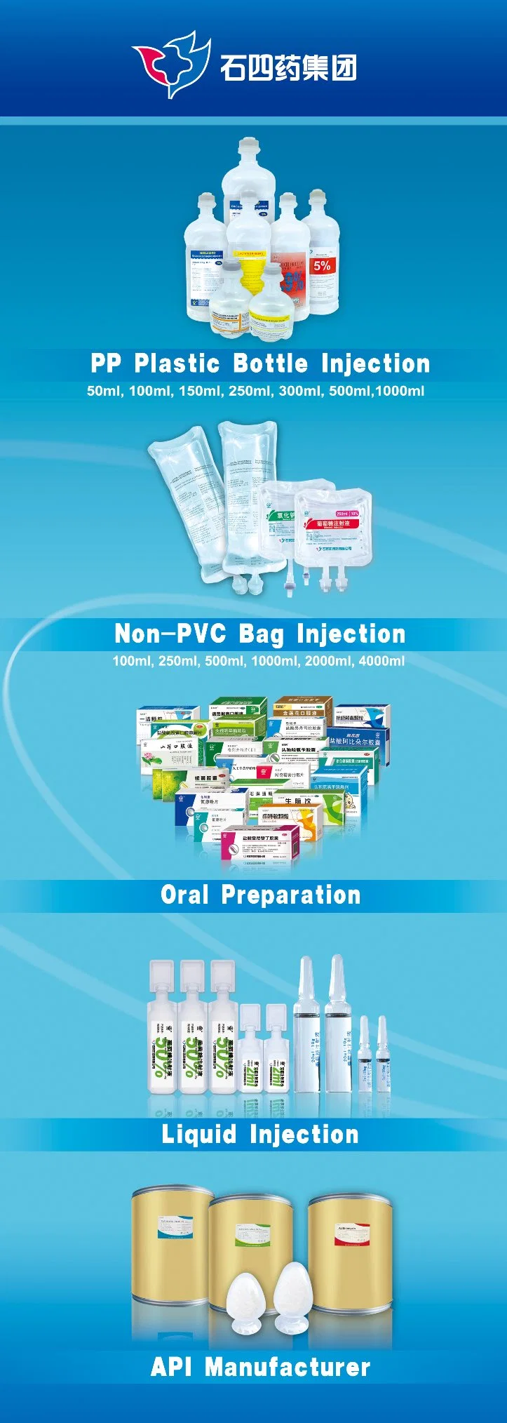 Cefaclor for Suspension Antibiotic Medicine