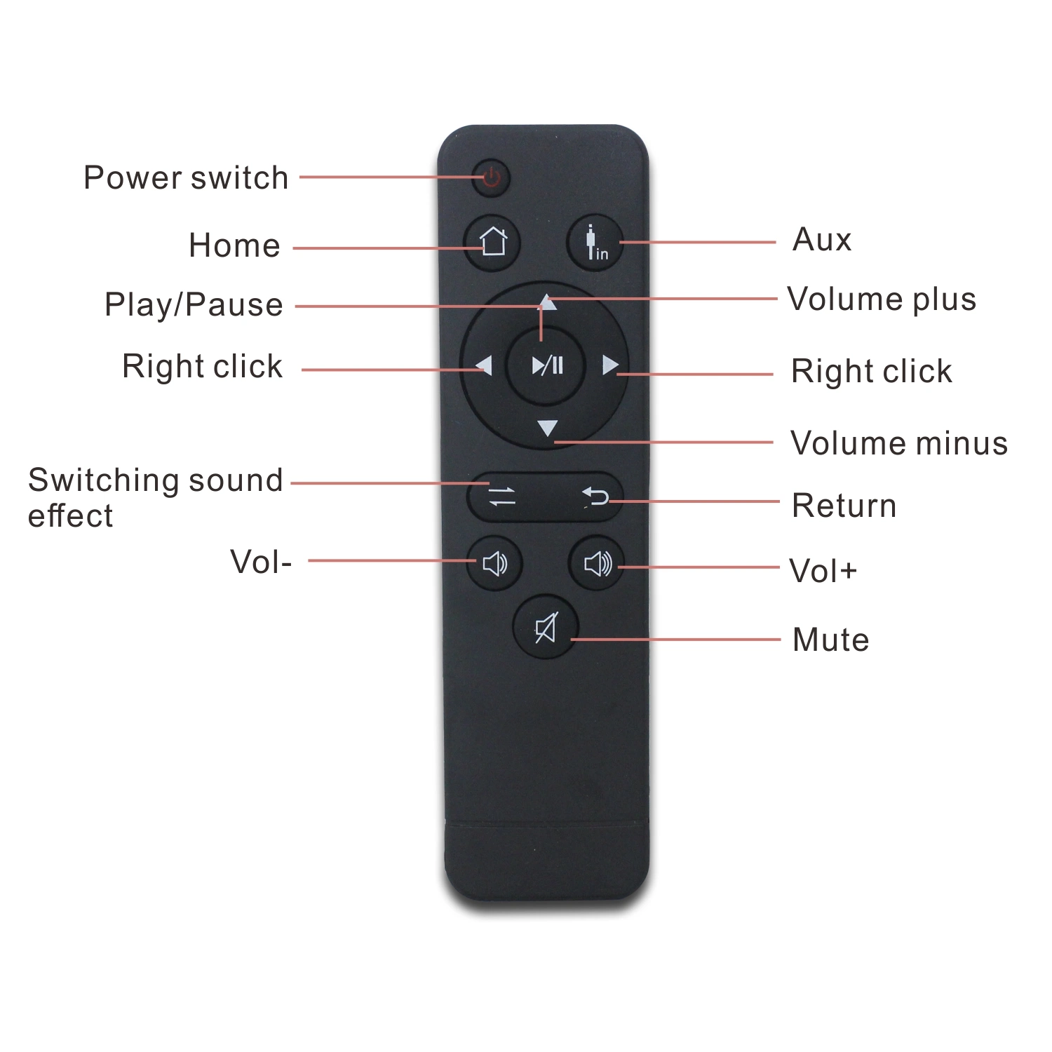 Sistema de audio doméstico Android Pantalla táctil de 2*25W Mini Amplificador digital inalámbrico con Bluetooth WiFi tarjeta SD con 2 altavoces de techo