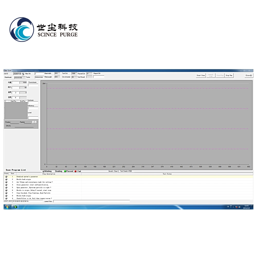 Automatic Filter Scanning Test Machine for Filtration Efficiency