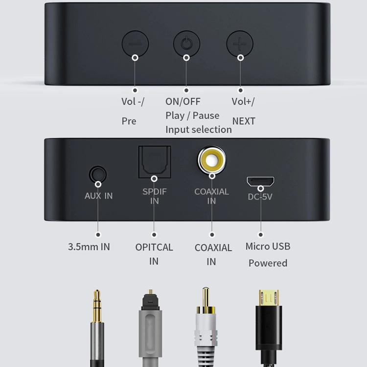 CSR8670 LCD Display Aux Optical Fiber Coaxial Bluetooth5.0 Audio Transmitter