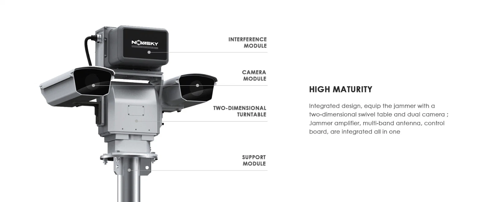 Integrated Camera and Jammer Support 2.4GHz, 5.8GHz, GPS Frequency Band