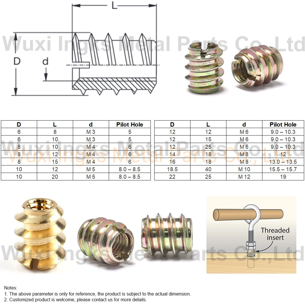 M10 Elegant Pure Wire Thread Self Tapping Insert Slotted Wood Insert Nuts Brass Threaded Inserts