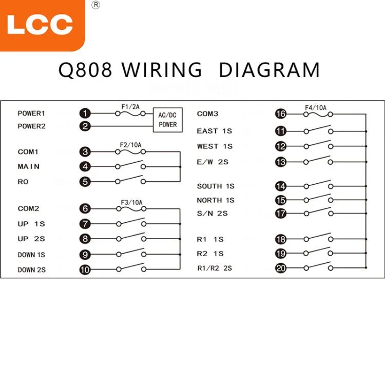 Q808 Universal and Manufacturer Direct Sale Wireless Remote Control for Hydraulic Cranes