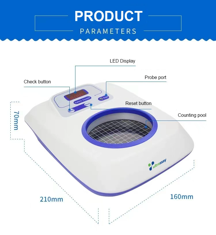 Colony Counter, Cell Counter