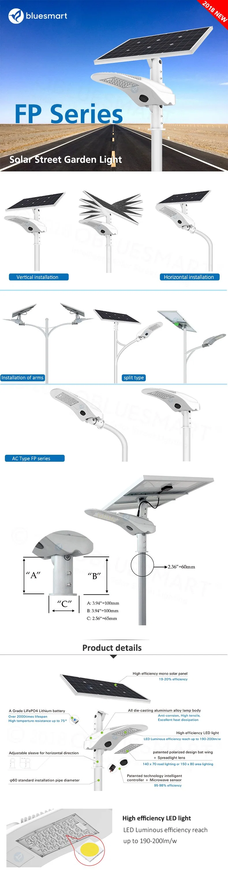 Integrated Solar LED Outdoor Garden Luminaire Light & Lamp