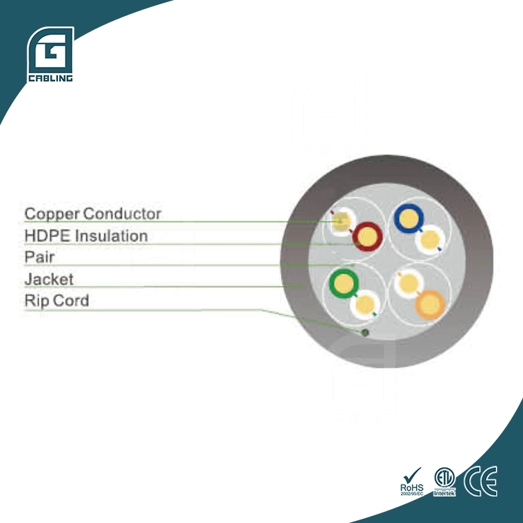 Gcabling Factory Price UTP FTP SFTP Cat5e CAT6 CCA/Ccag LAN Cable Use for Camera and Computer