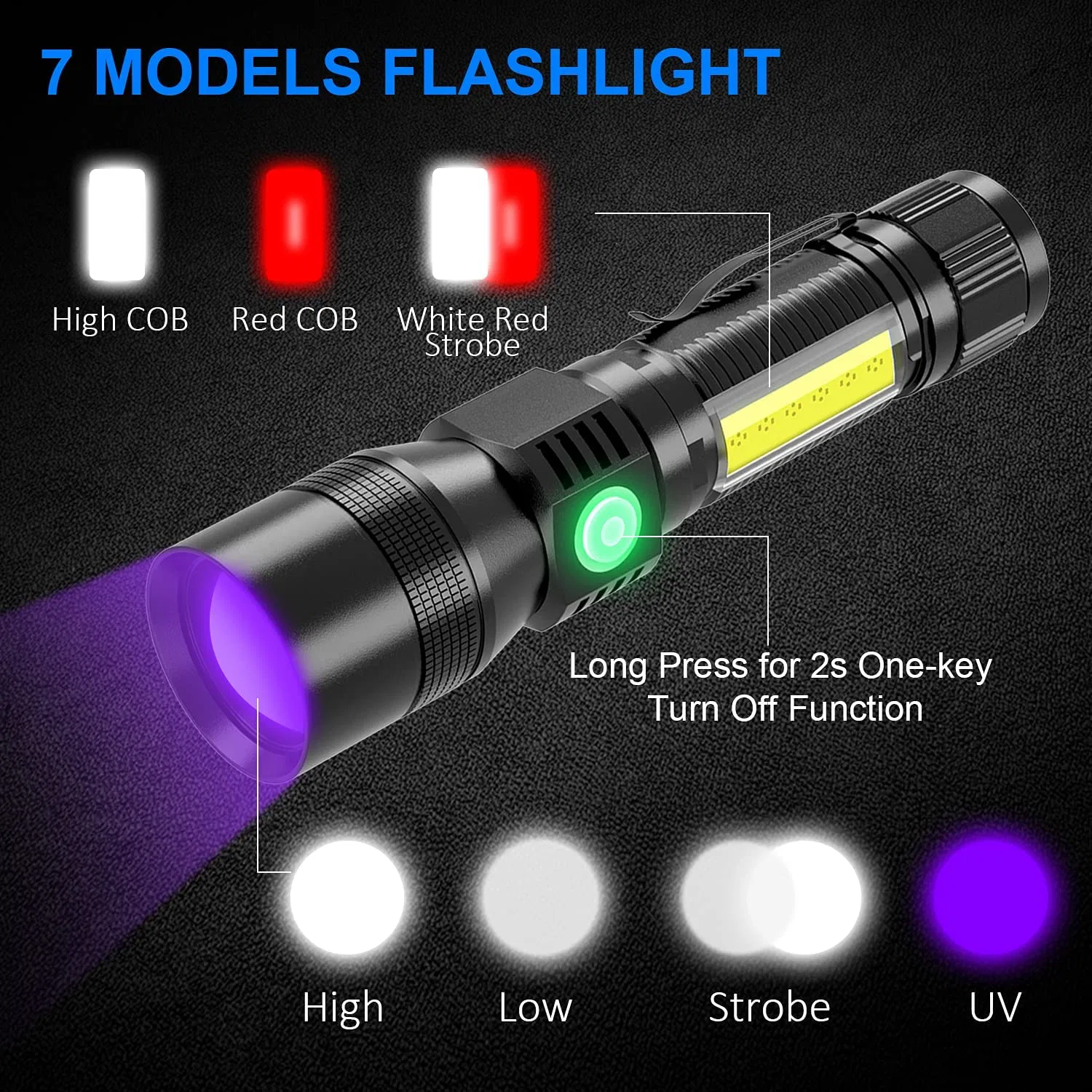 Multifunctional LED Flashlight UV Light/White Light/Red Light 7 Switch Modes Flashlights Waterproof 3 in 1 Torch Zoomable Flashlight for Camping Car Repairing