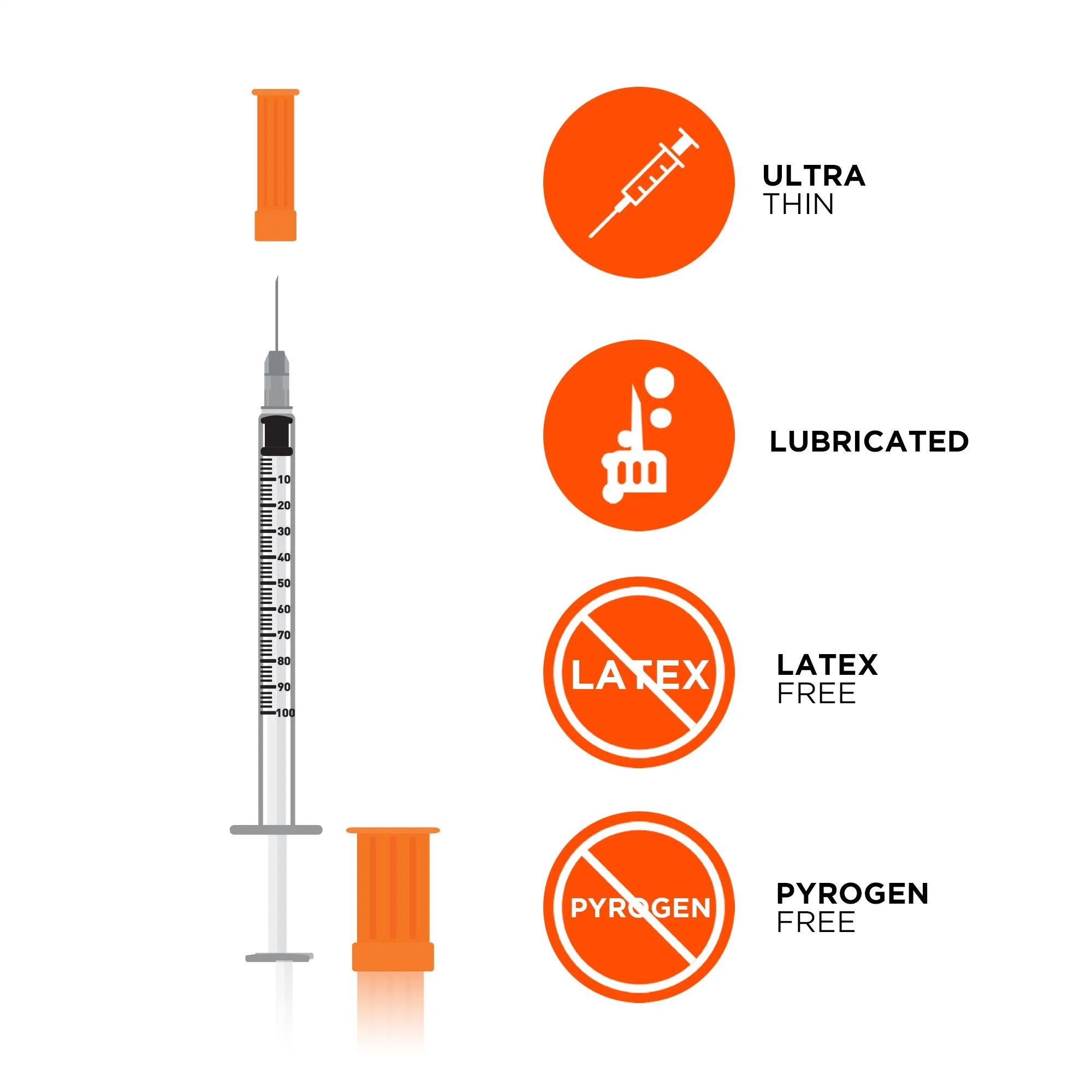 Wholesale/Supplier CE/FDA Approved Disposable Insulin Syringe 50/101units