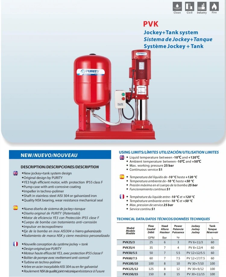 Hot-Selling Electric Vertical Fire Fighting Pump Controller with CE